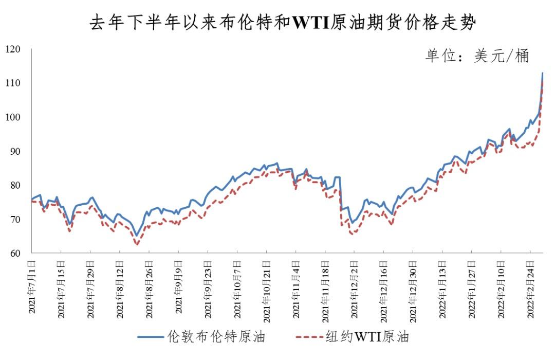 市场反应与未来展望