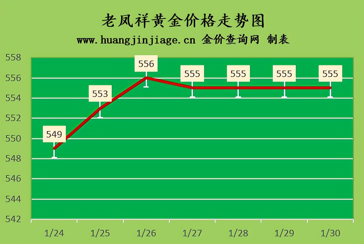 王中王 第111页