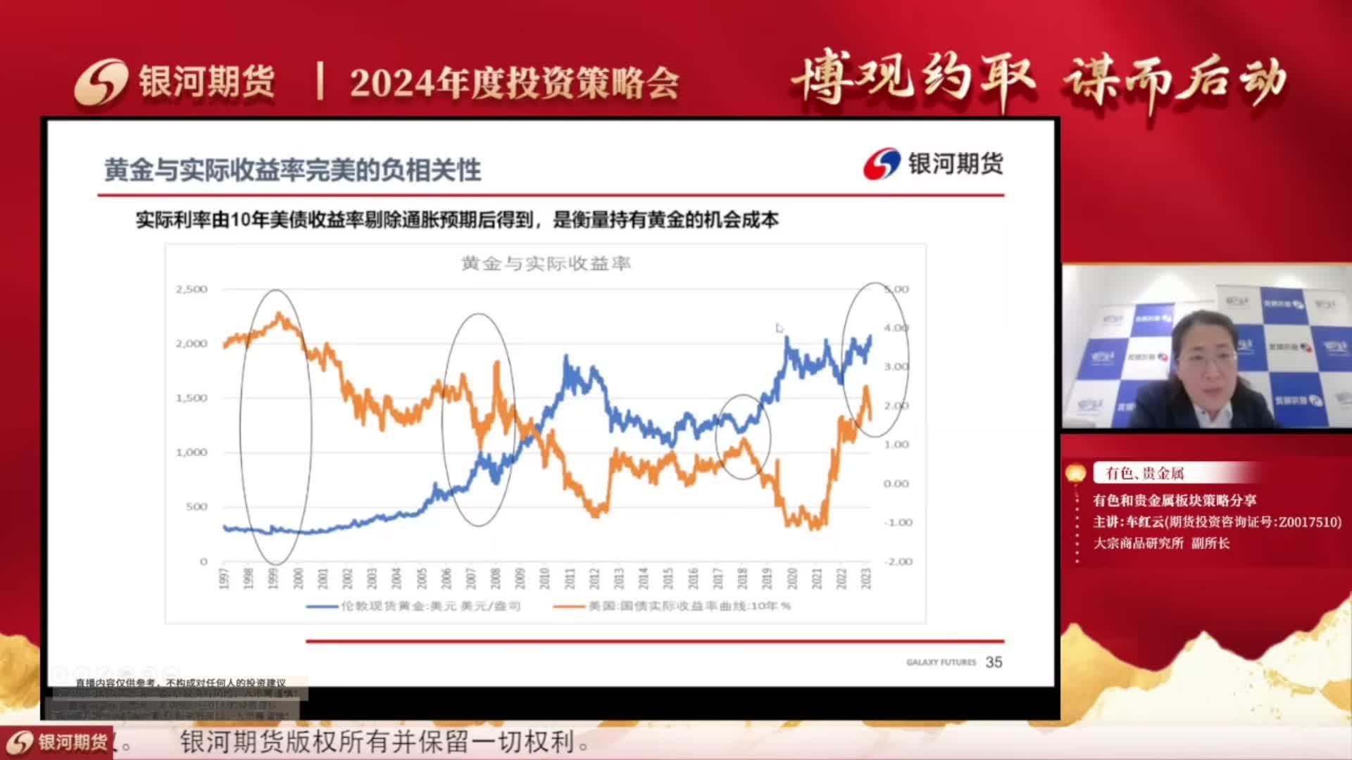 新浪黄金期货，市场趋势、投资策略与风险管理