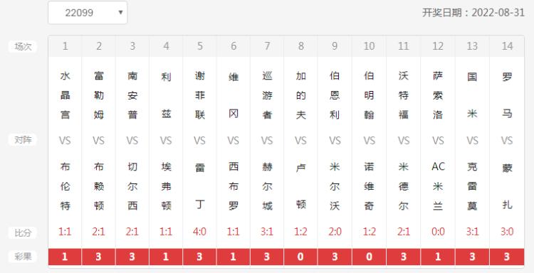 足彩开奖结果及其影响