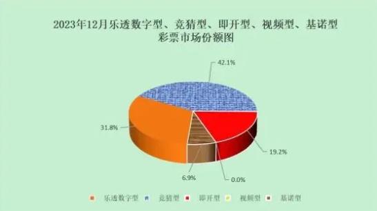 2023年足彩开奖结果及奖金查询指南