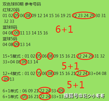 福彩22选5走势图乐彩网旧版解析与探讨