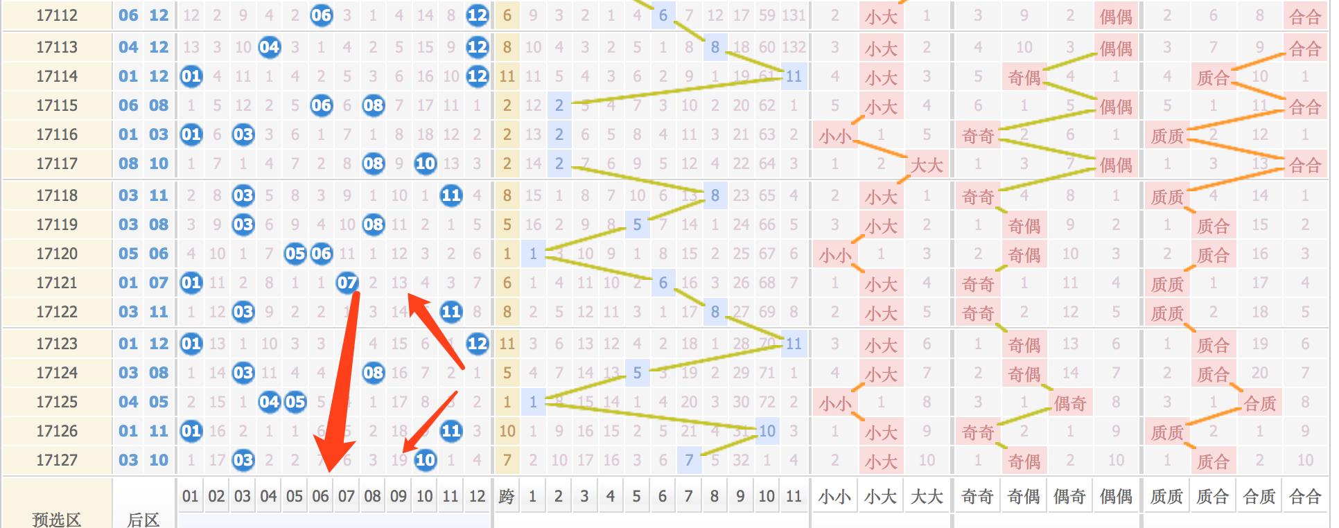 东方福彩6+1开奖结果，揭晓幸运数字的魅力与期待