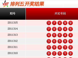 排列5今晚开奖中奖结果查询——揭秘彩票背后的故事