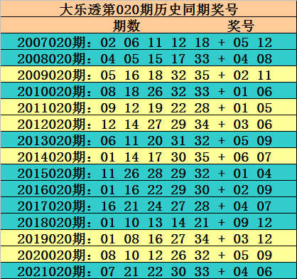 大乐透机选模拟选号器新浪，探索智能选号的无限可能