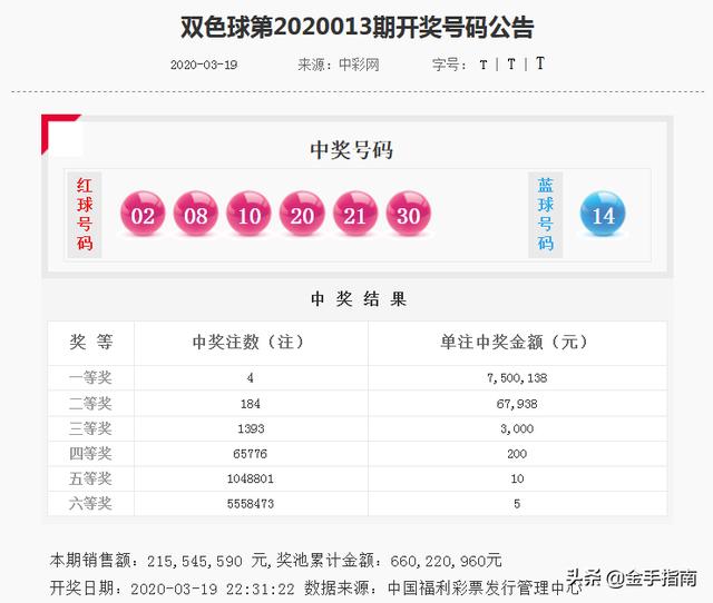 双色球2023121期开奖结果查询，揭晓幸运之夜的神秘面纱