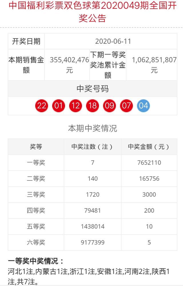 中国福利彩票双色球第50期的魅力与期待