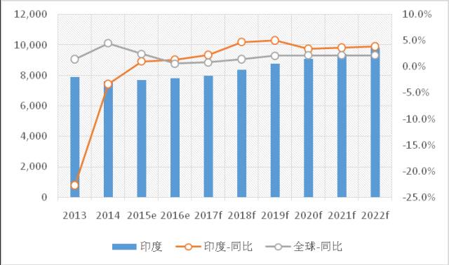 快三第35期和值走势图，深度分析与预测