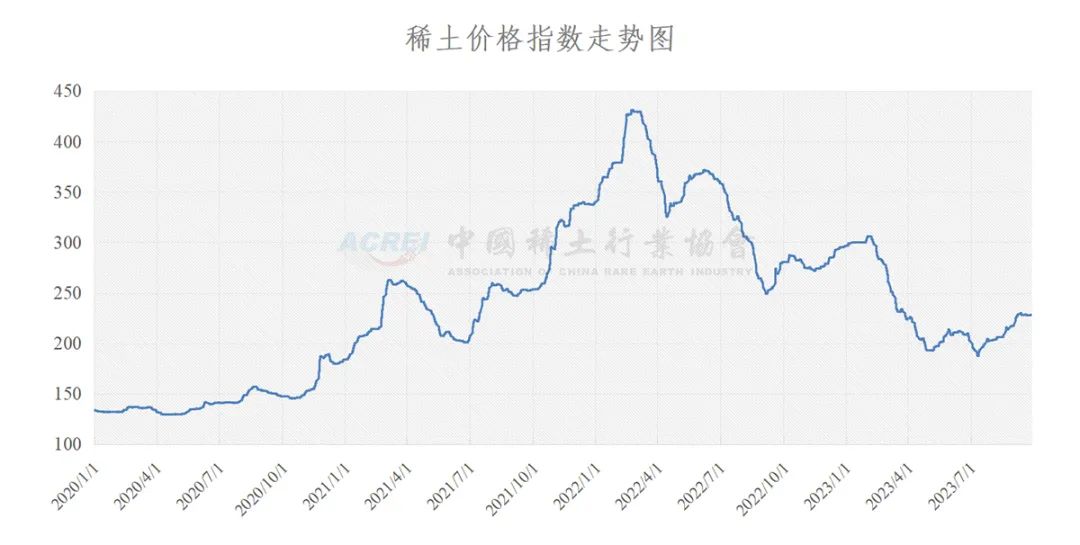 渐江风彩网走势图2深度解析