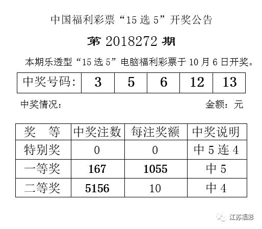 彩票查询第39期，期待与惊喜的交织