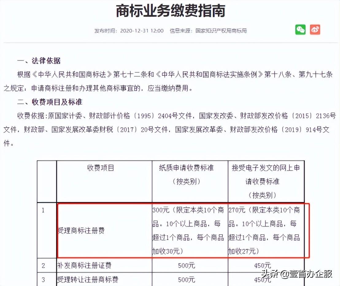 注册商标查询官网入口，全面理解与使用指南