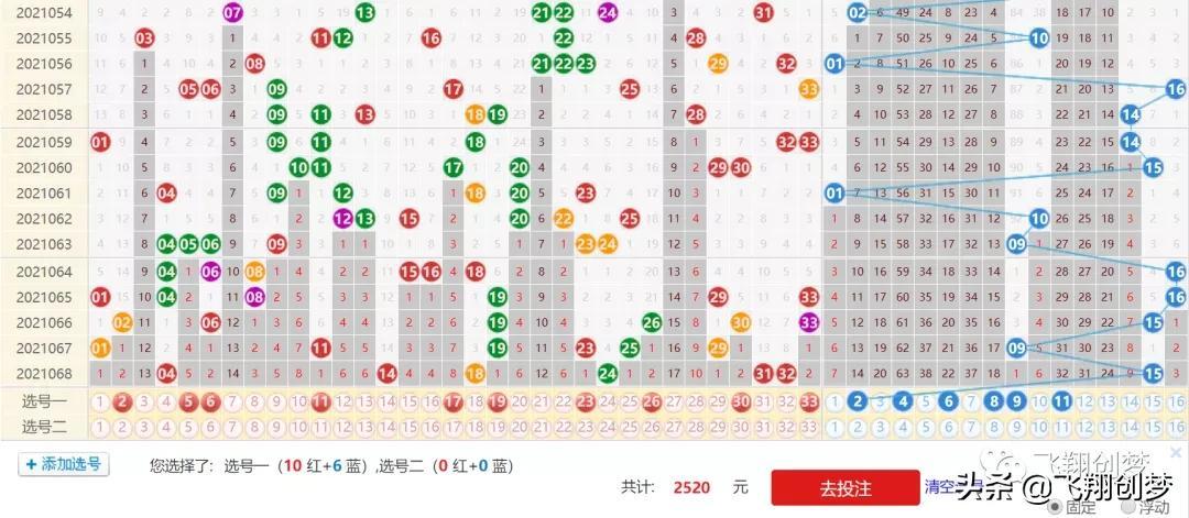 双色球2021069期开奖结果揭晓，幸运与期待的重逢