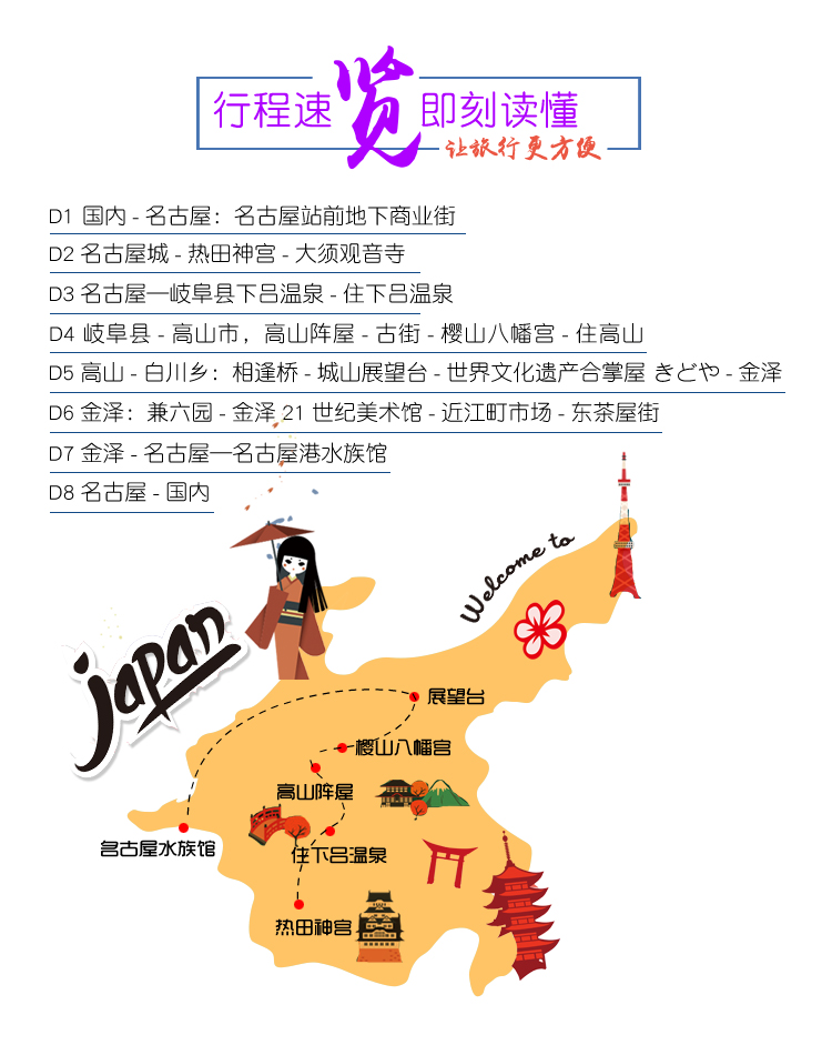 丹东全图汇总