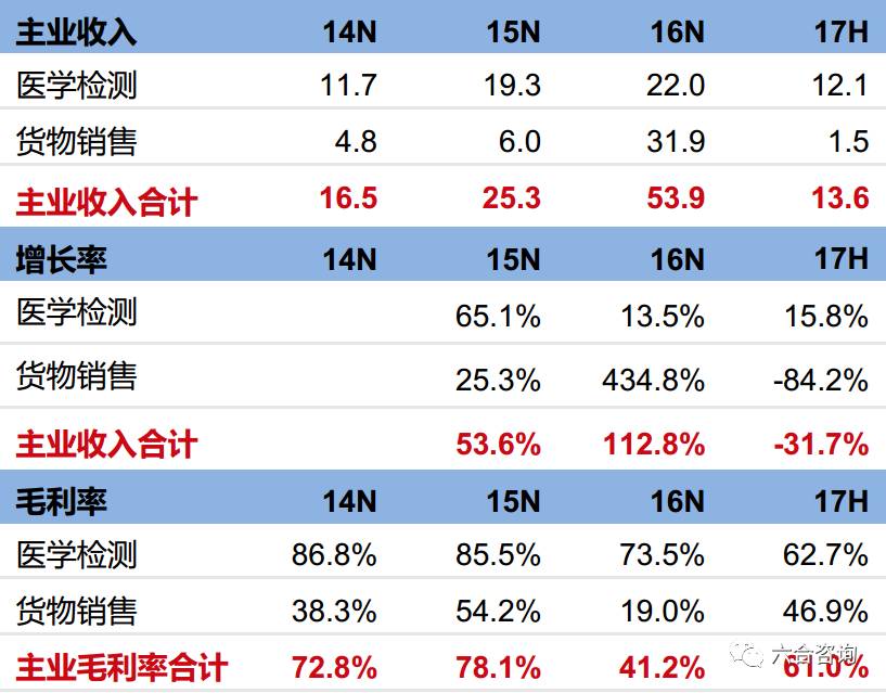 香港免费资料最准一码2023年，揭秘精准资料的来源与运用