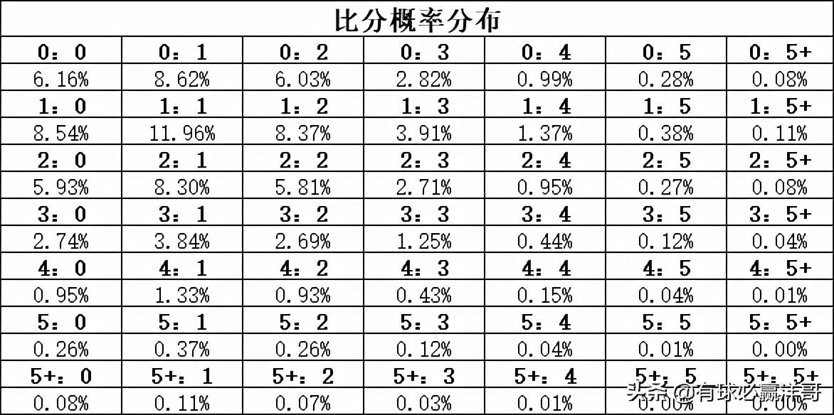 足彩比分直播，电脑版500分的精彩瞬间