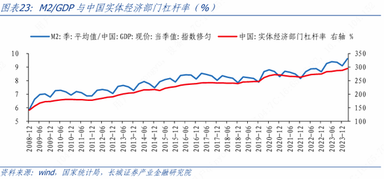 探索未来彩票趋势，解读新浪3D个位走势图