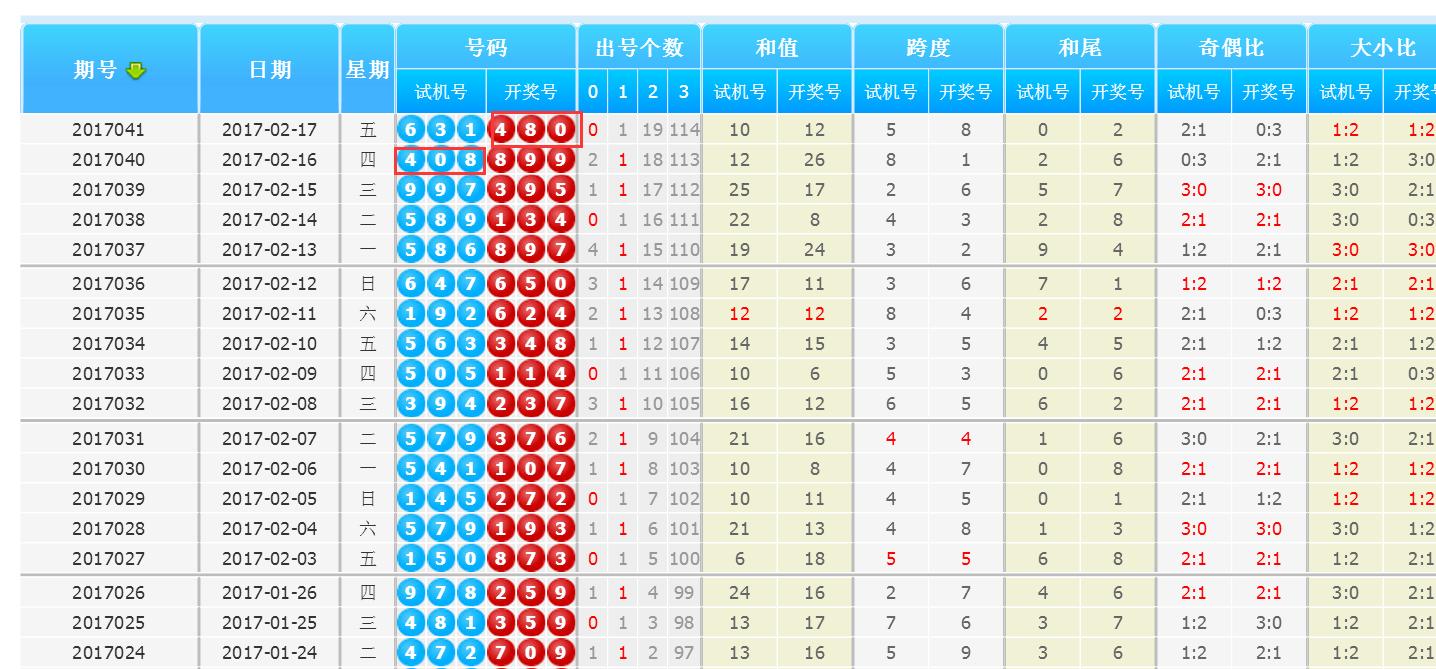 彩票的神秘之旅