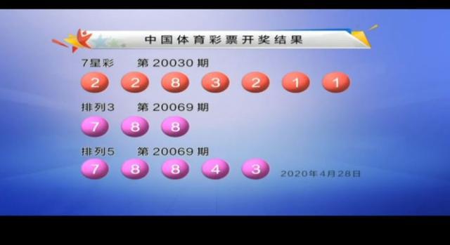 今晚体育彩票开奖排五号码，期待与惊喜交织的时刻