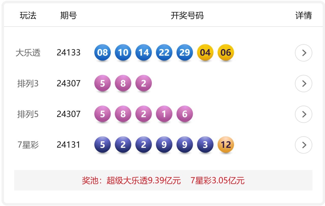 中国体育彩票开奖号码的魅力与神秘