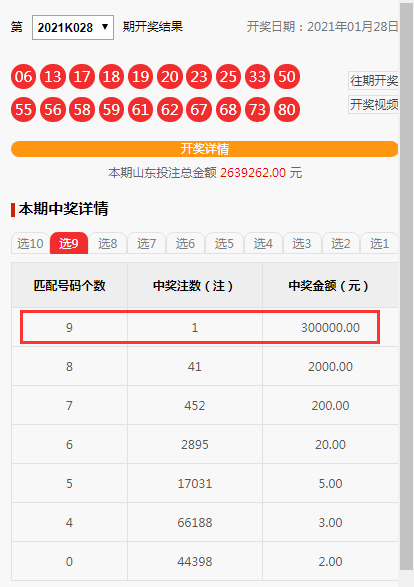 双色球游戏，解析2019年第012期同期号的魅力与策略