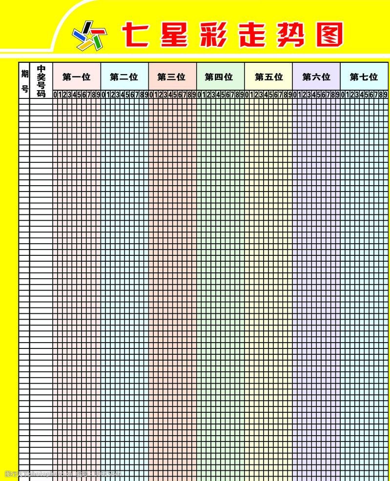 七星彩走势图综合版最近30期分析与预测