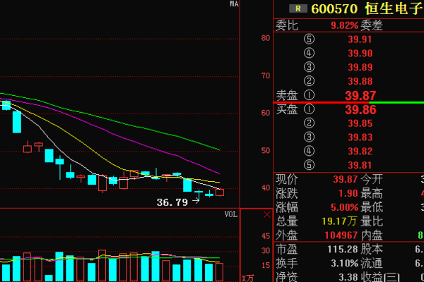 双色球走势列表分析，探索数字背后的奥秘