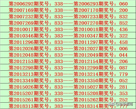 今晚排三开奖号码预测与探索