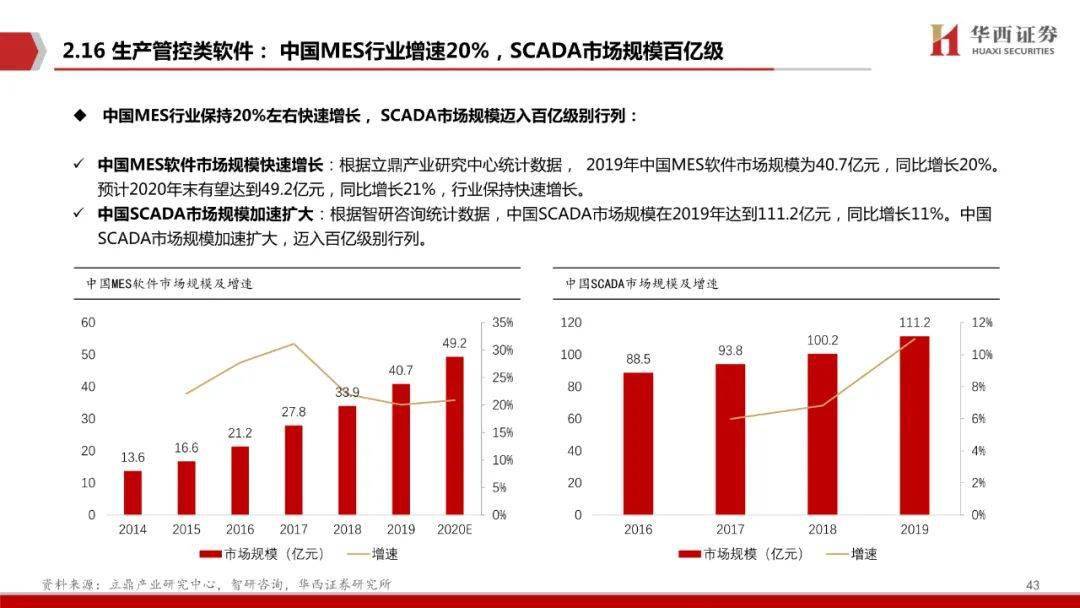 王中王 第83页