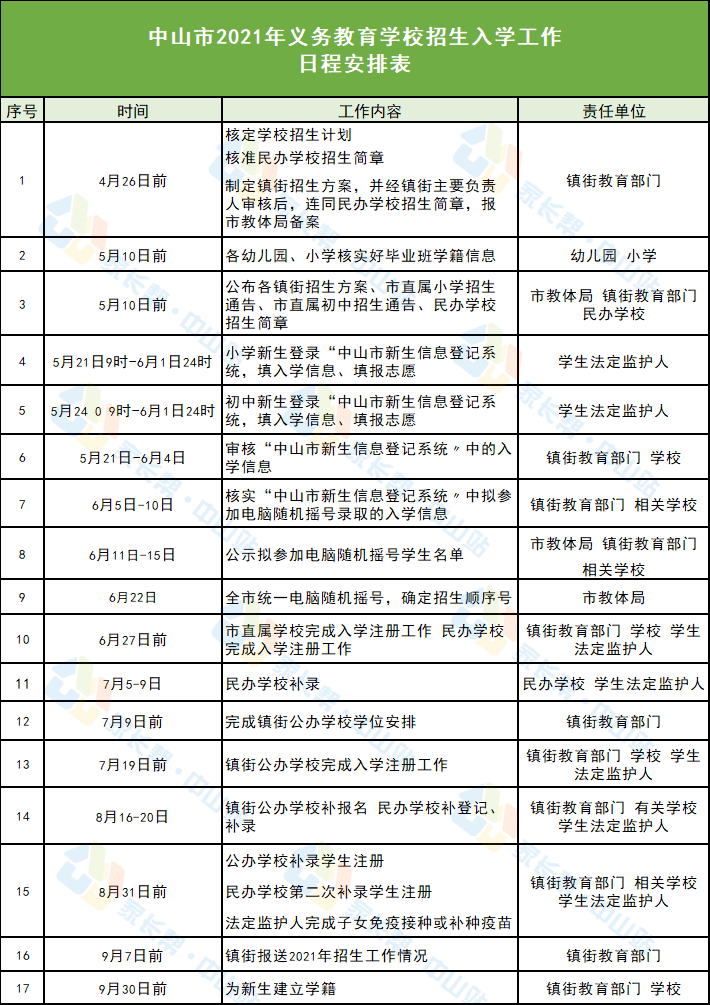 王中王 第82页