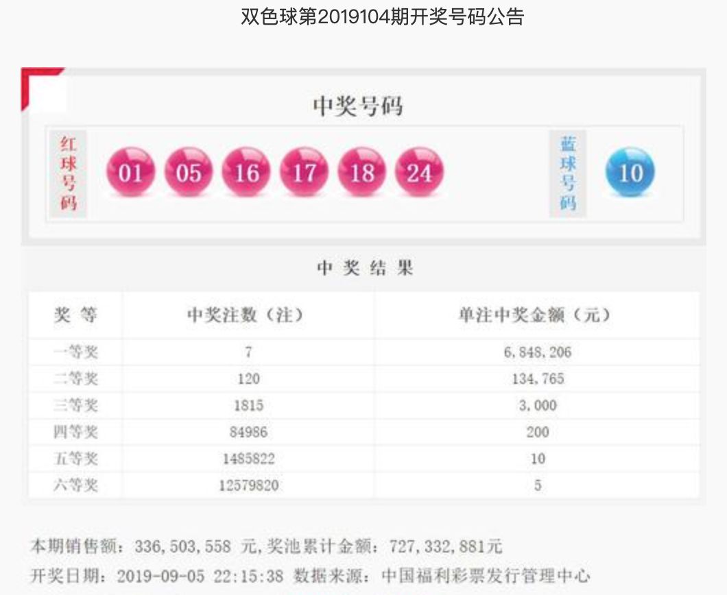 双色球第134期开奖结果，幸运与期待的重逢