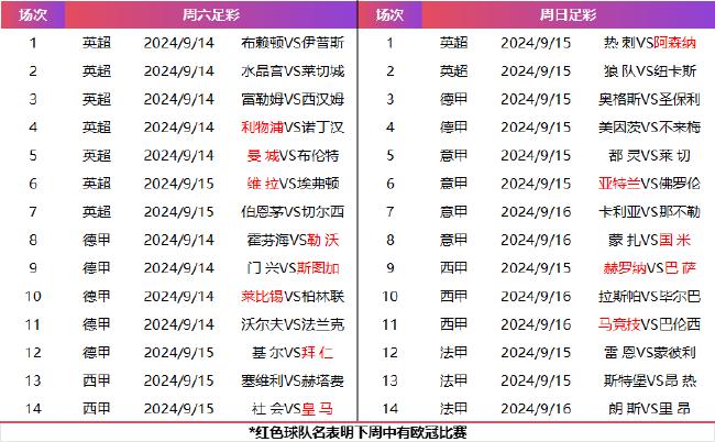 新浪足彩，欧洲即时赔率深度解析