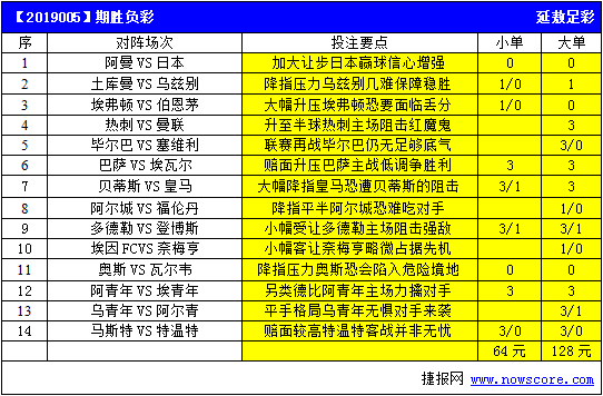 今日足彩比分预测，深度分析与精准预测