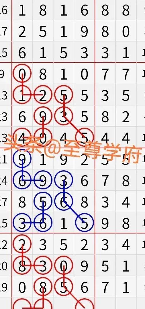 七星彩开奖30期历史，探索数字背后的故事