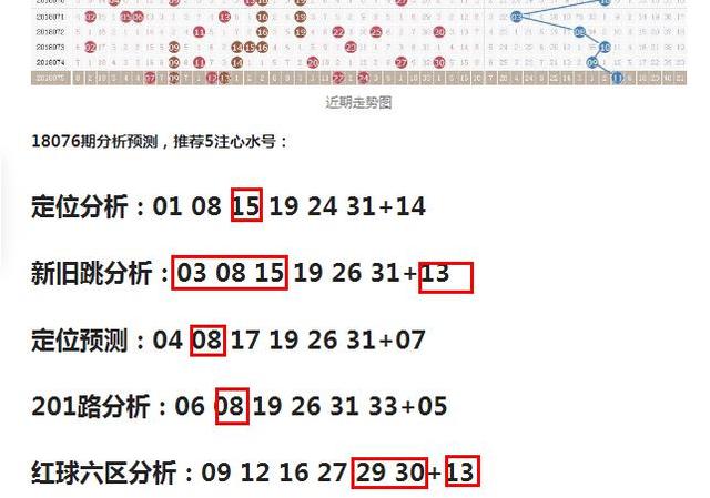 红太阳心水高手论坛，探索、分享与成长