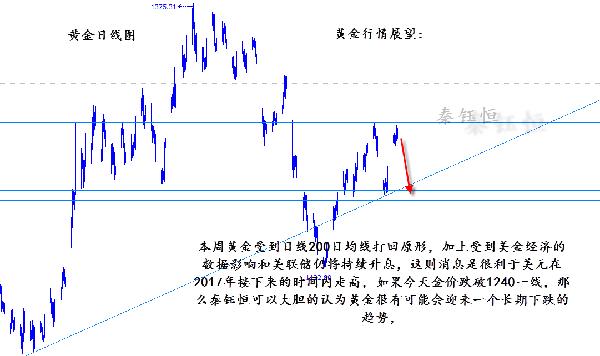 探索3D福彩，解读带线走势图的奥秘