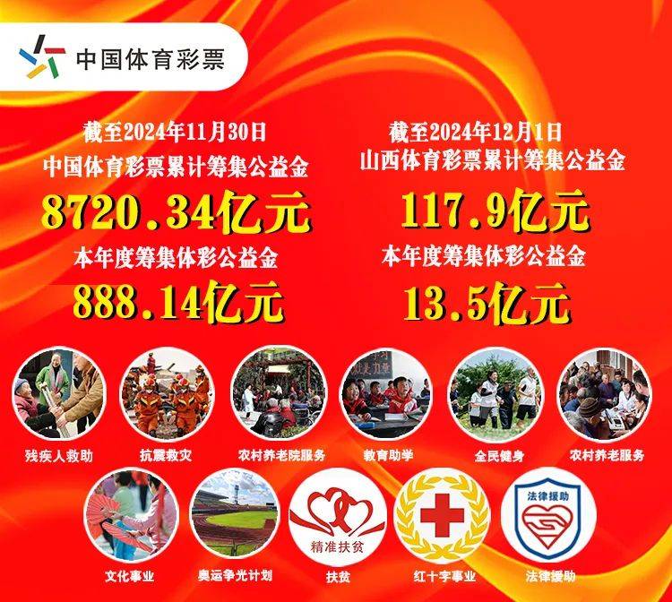 中国体育彩票帷胜，探索与前景