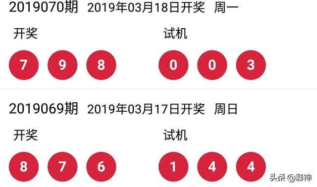 探索最佳策略，3D试机号选号方法详解