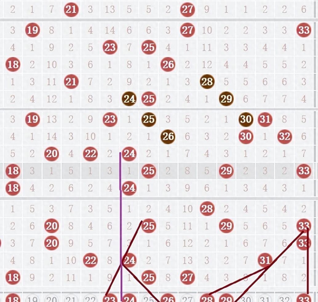 双色球篮球选号图，揭秘技巧与策略