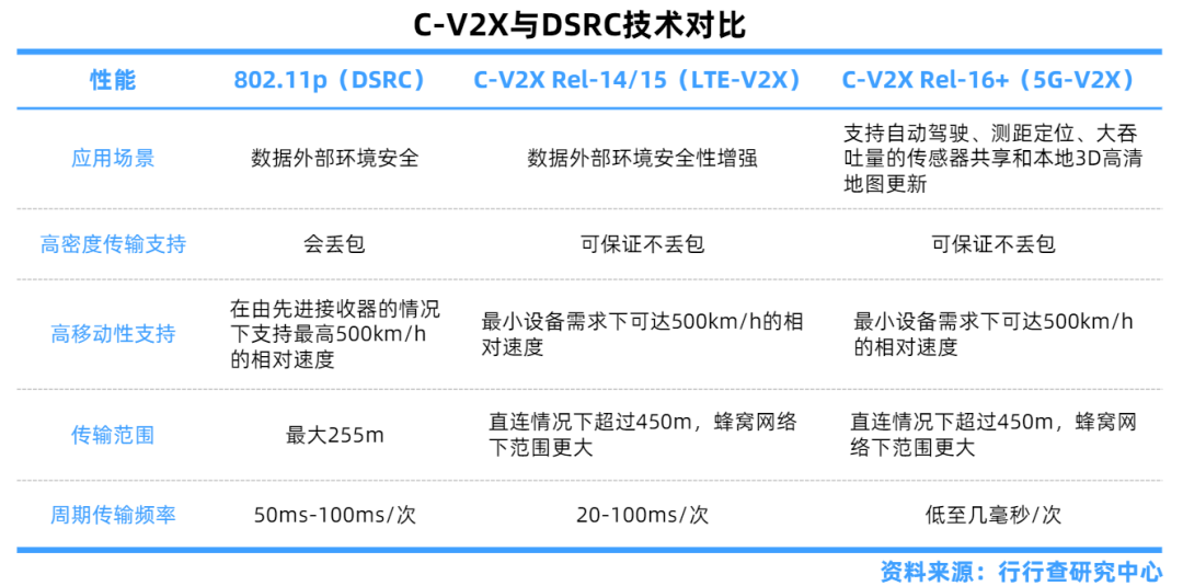 网上购买彩票解析