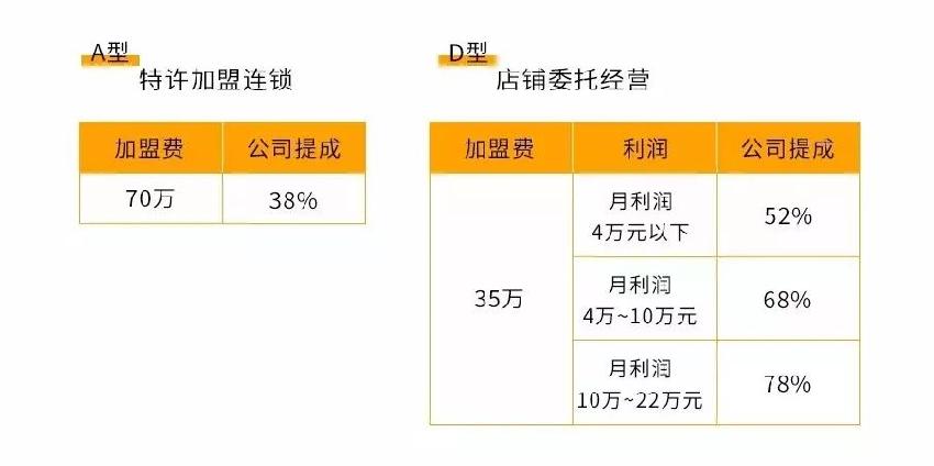 王中王 第71页