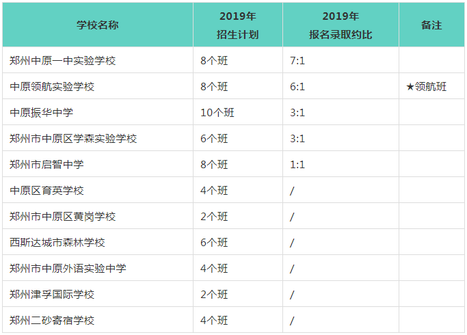 中原风采，探索22选5开奖的奥秘与具体时刻