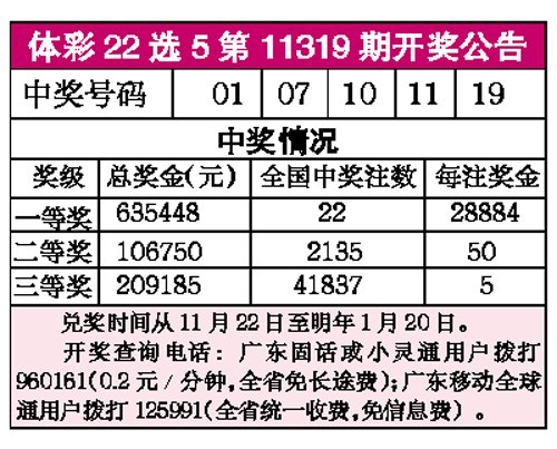 彩票玩家的策略指南，如何运用22选5杀号提高中奖几率