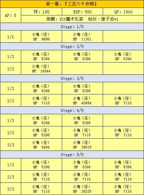 探索七乐彩的魅力，如何巧妙选择30选7的随机选号