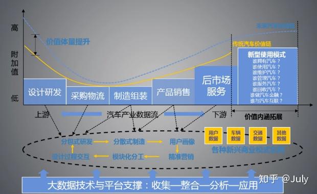 清秋3D预测分析，洞悉未来趋势，把握发展机遇