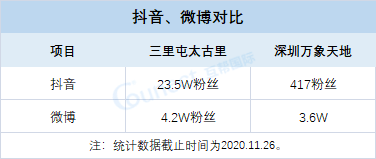 古典文化解密新维度