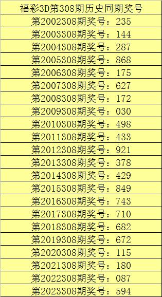 188的神秘前后关系