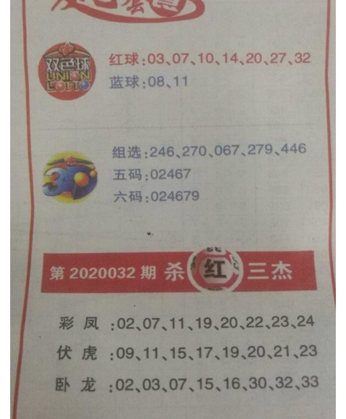 第2020032期双色球开奖结果揭晓，幸运与期待的重逢