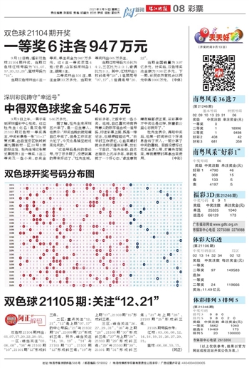 双色球2020年第032期开奖结果及双色球中奖规则解析