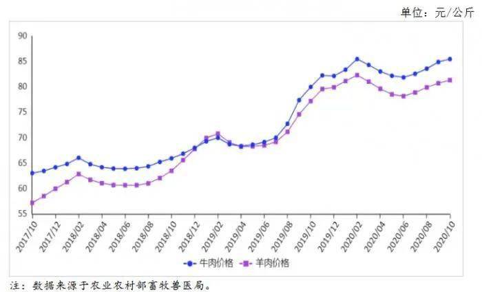 王中王 第70页