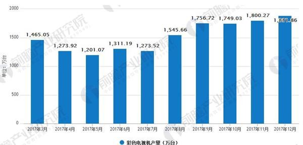 探索未来彩市风向标，3D独胆预测与彩网革新之路